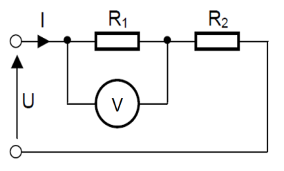 Ilustracja do pytania 34