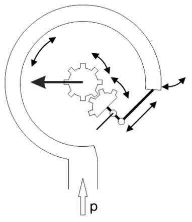 Ilustracja do pytania 12