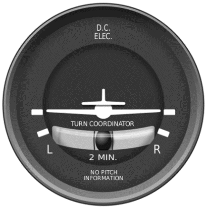 Ilustracja do pytania 8