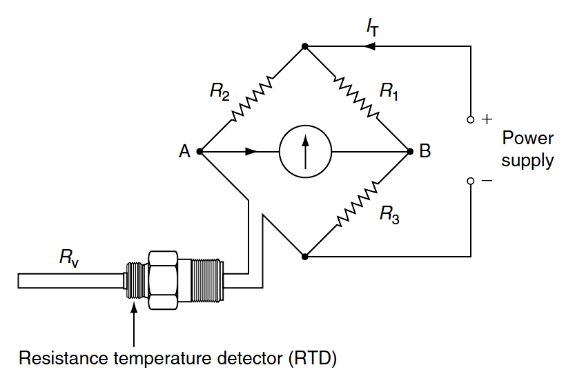 Ilustracja do pytania 35