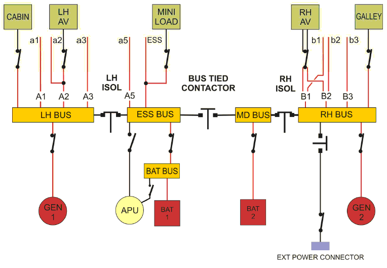 Ilustracja do pytania 31