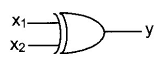 Ilustracja do pytania