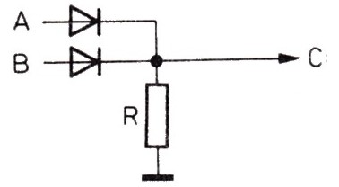 Ilustracja do pytania 4