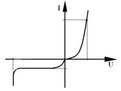 Ilustracja do pytania 37