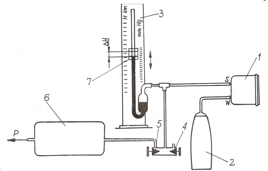 Ilustracja do pytania 34