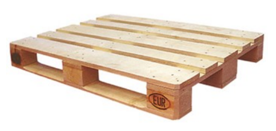 Ilustracja do pytania 6