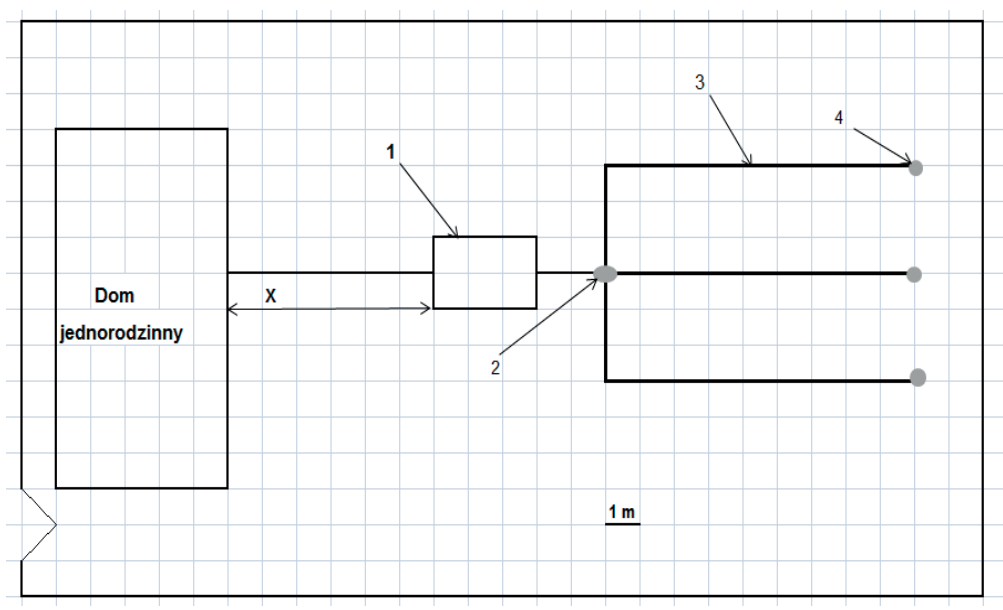 Ilustracja do pytania 38