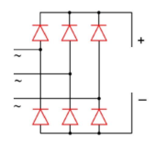 Ilustracja do pytania