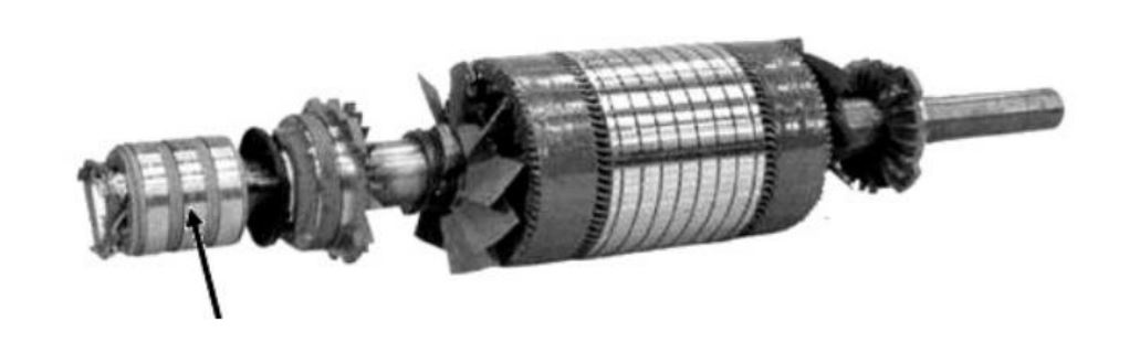 Ilustracja do pytania