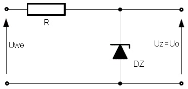 Ilustracja do pytania