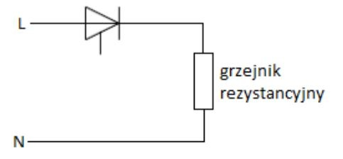Ilustracja do pytania 21