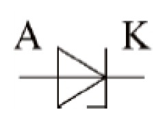 Ilustracja do pytania