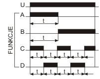 Ilustracja do pytania