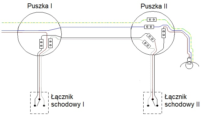 Ilustracja do pytania