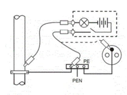 Ilustracja do pytania