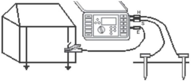 Ilustracja do pytania