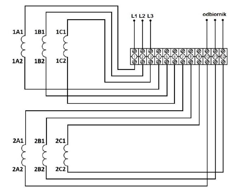 Ilustracja do pytania