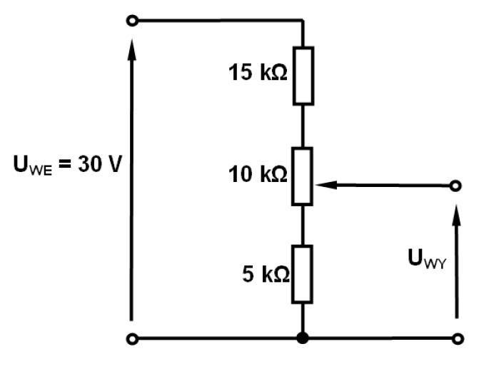 Ilustracja do pytania