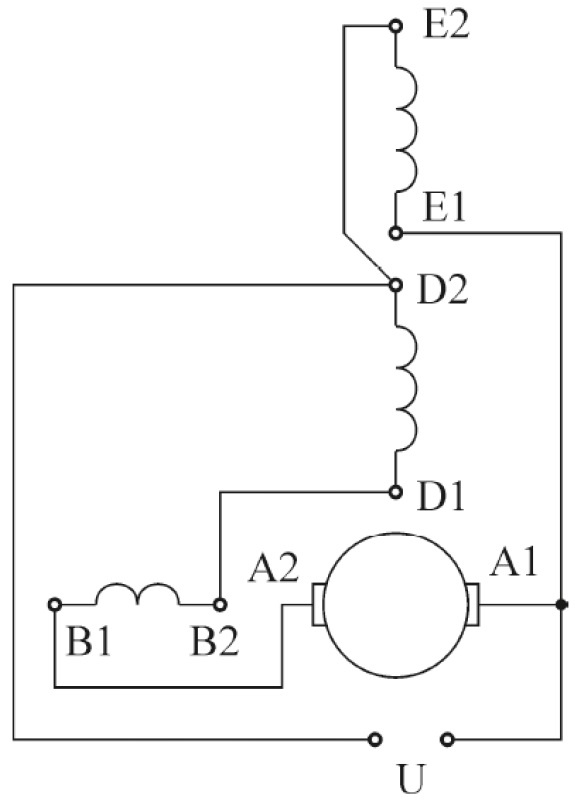 Ilustracja do pytania