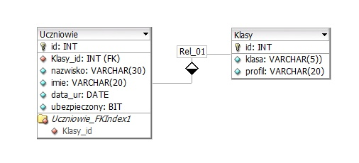 Ilustracja do pytania 37