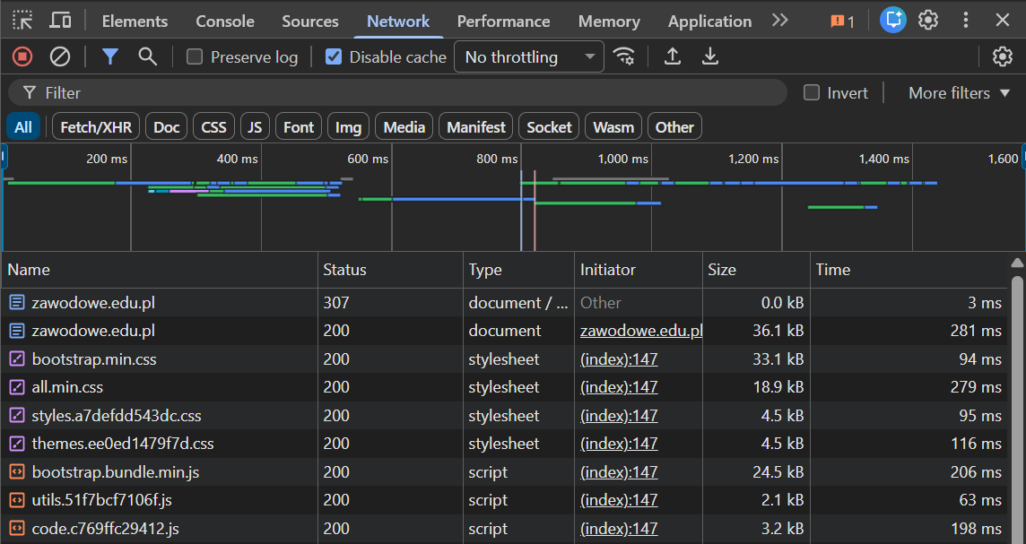 Ilustracja do pytania 20
