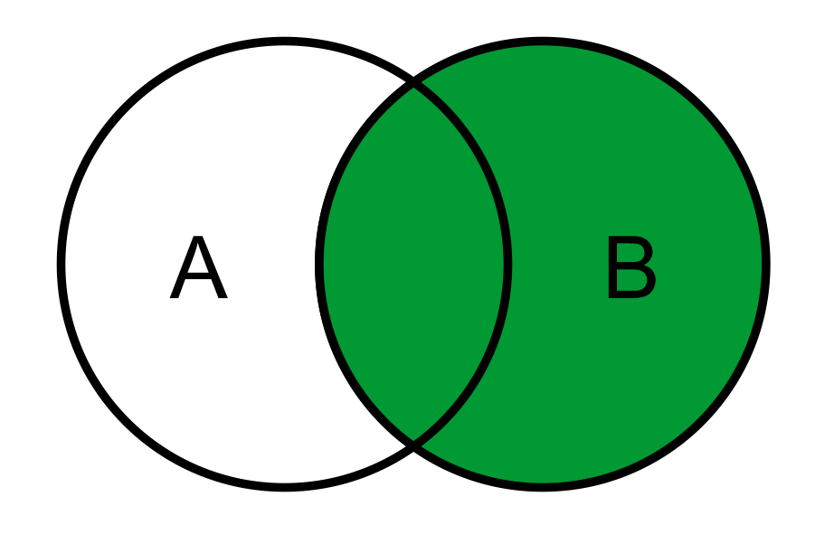 Ilustracja do pytania 11