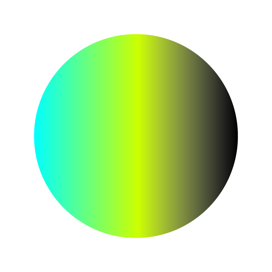 Ilustracja do odpowiedzi A