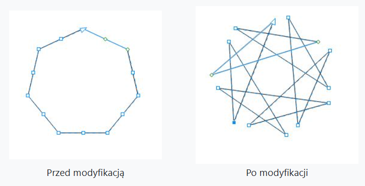Ilustracja do pytania