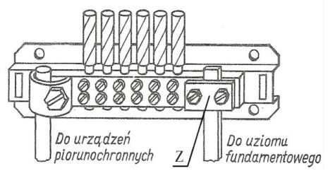 Ilustracja do pytania