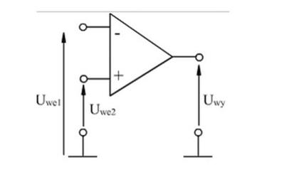 Ilustracja do pytania 19