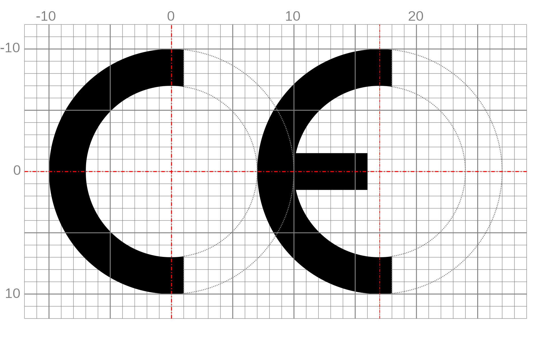 Ilustracja do pytania