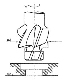 Ilustracja do pytania 35