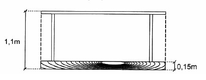 Ilustracja do pytania 23