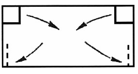 Ilustracja do pytania 8