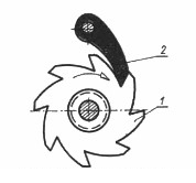 Ilustracja do pytania 31