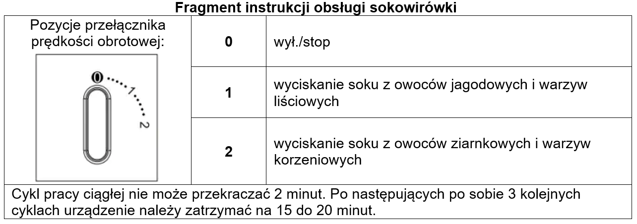 Ilustracja do pytania