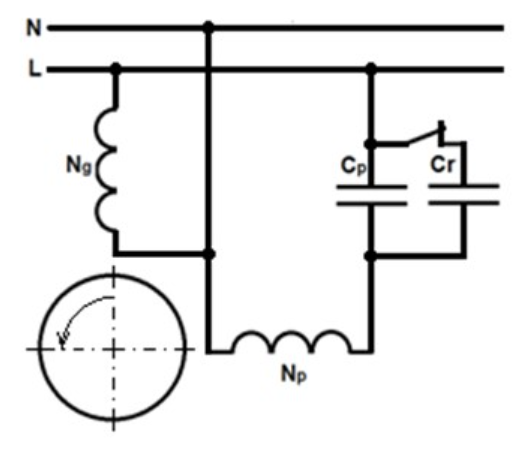 Ilustracja do pytania