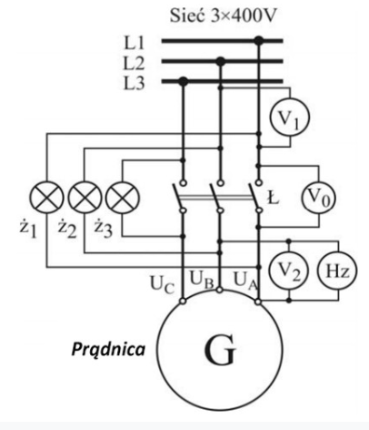 Ilustracja do pytania 16