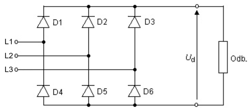 Ilustracja do pytania 40