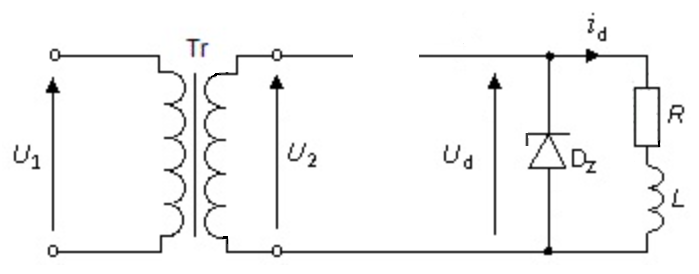 Ilustracja do pytania 26