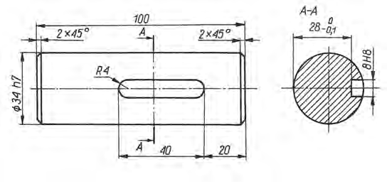 Ilustracja do pytania 4