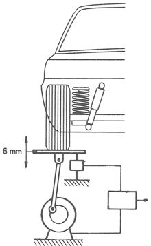Ilustracja do pytania