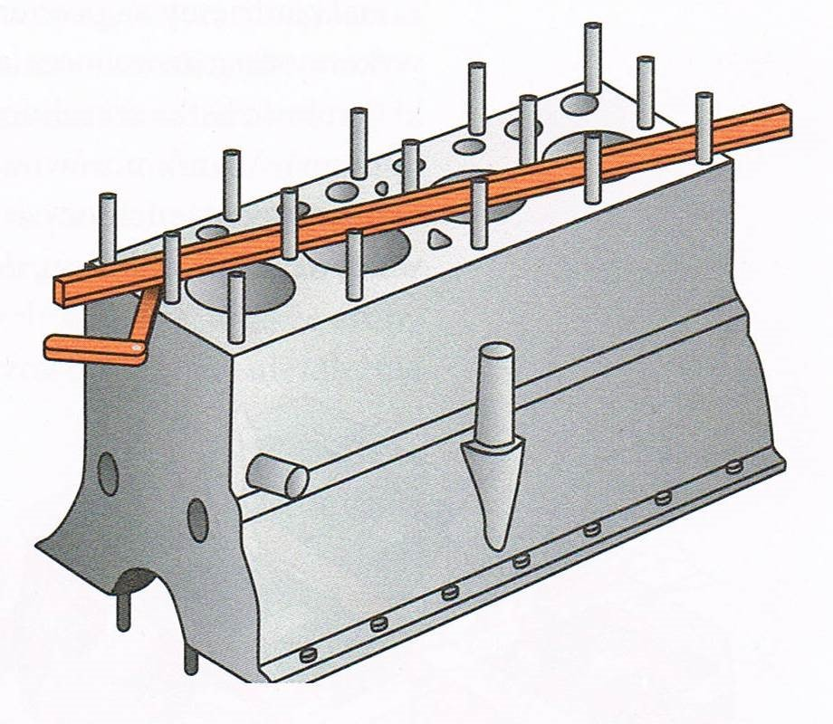 Ilustracja do pytania 24