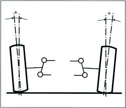 Ilustracja do pytania 39