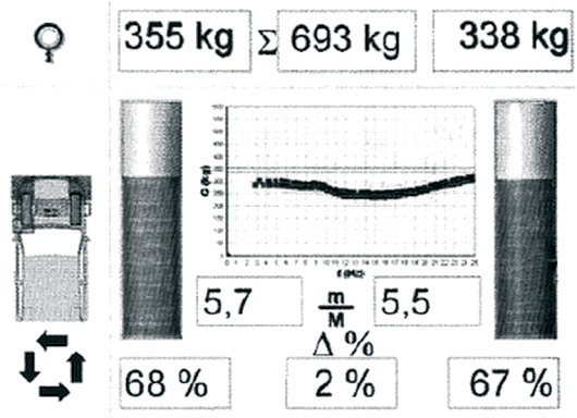 Ilustracja do pytania 26