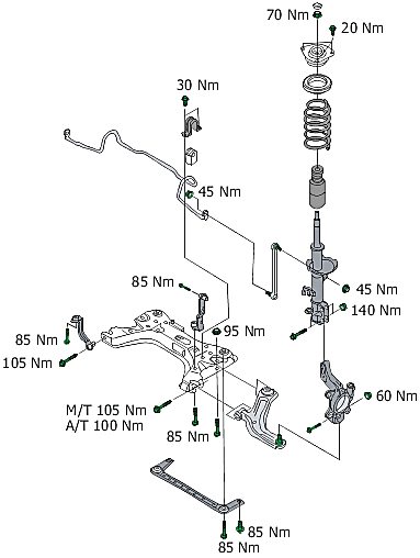 Ilustracja do pytania