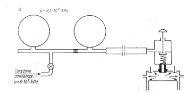 Ilustracja do pytania 23