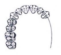 Ilustracja do odpowiedzi C