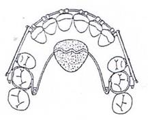 Ilustracja do odpowiedzi A