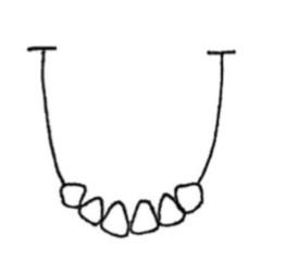 Ilustracja do odpowiedzi C